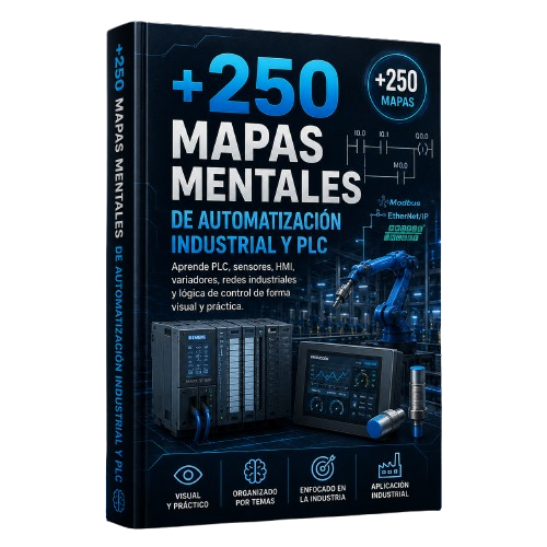 Plan Premium +250 Mapas Mentales de Automatización Industrial y PLC